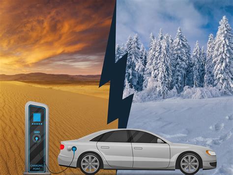 temperature in electric cars